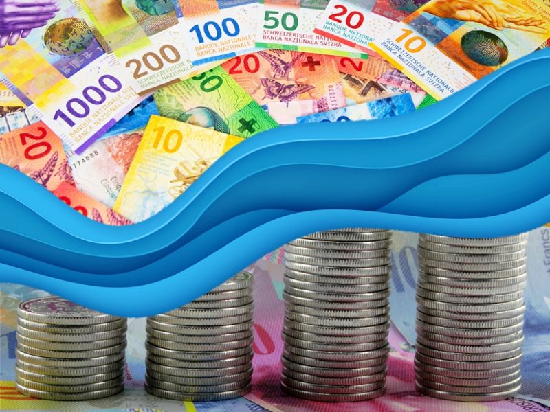 Geldflussrechnung inkl. Cashflow