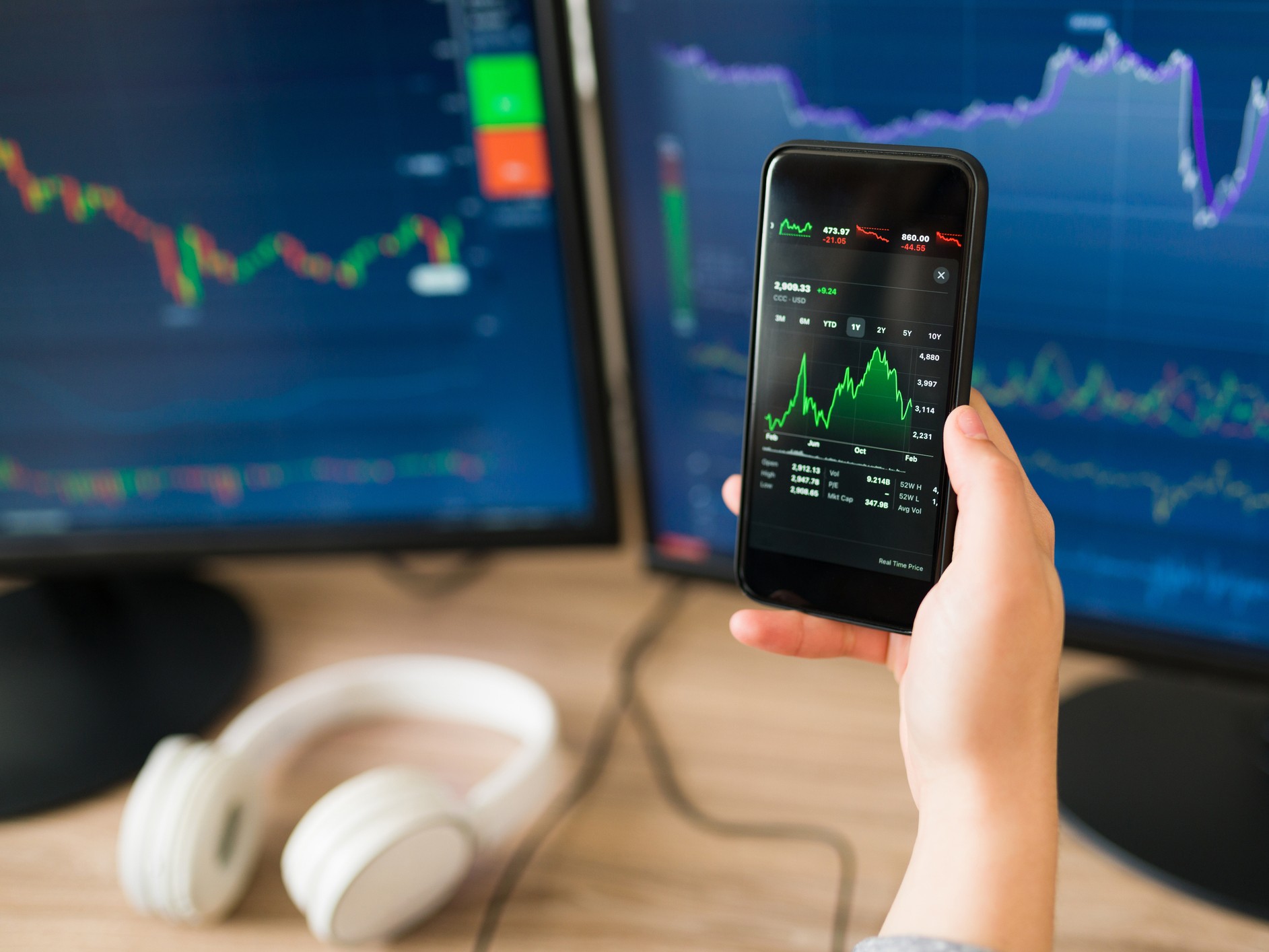 Wertschriften data-bs-toggle=